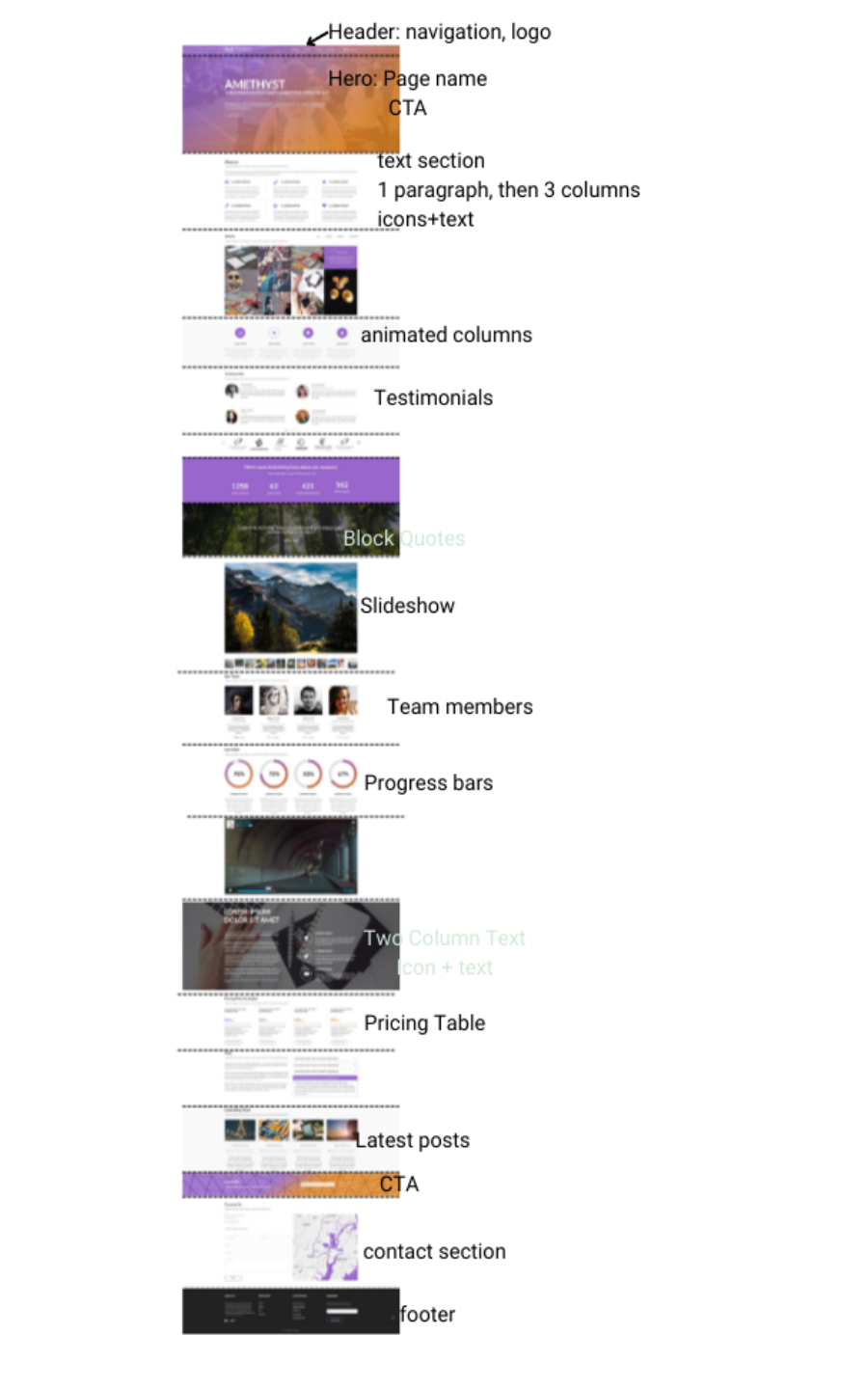 amethyst home page