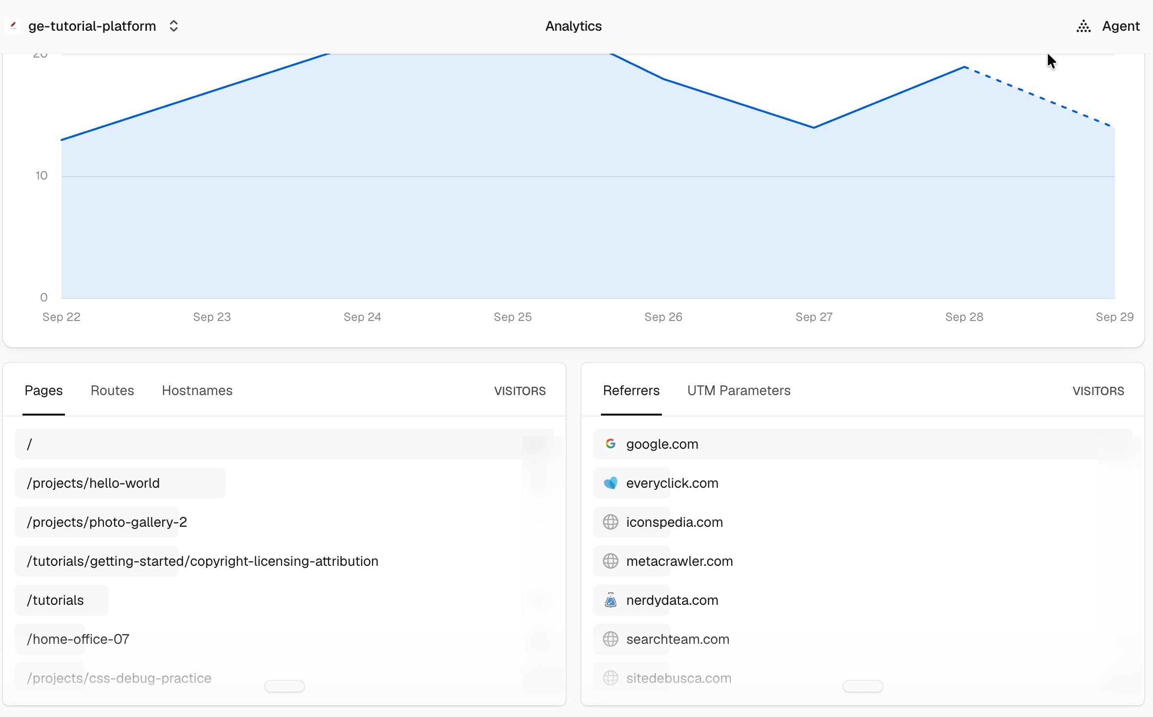 Vercel Web Analytics detail showing the visitor trend together with recorded pages and referring websites.