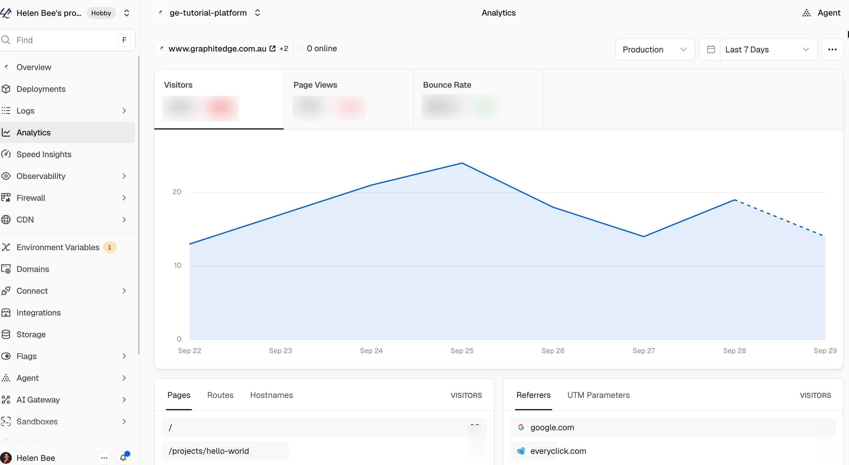 Vercel Web Analytics production dashboard for GraphitEdge showing a seven-day visitor trend with page and referrer panels.