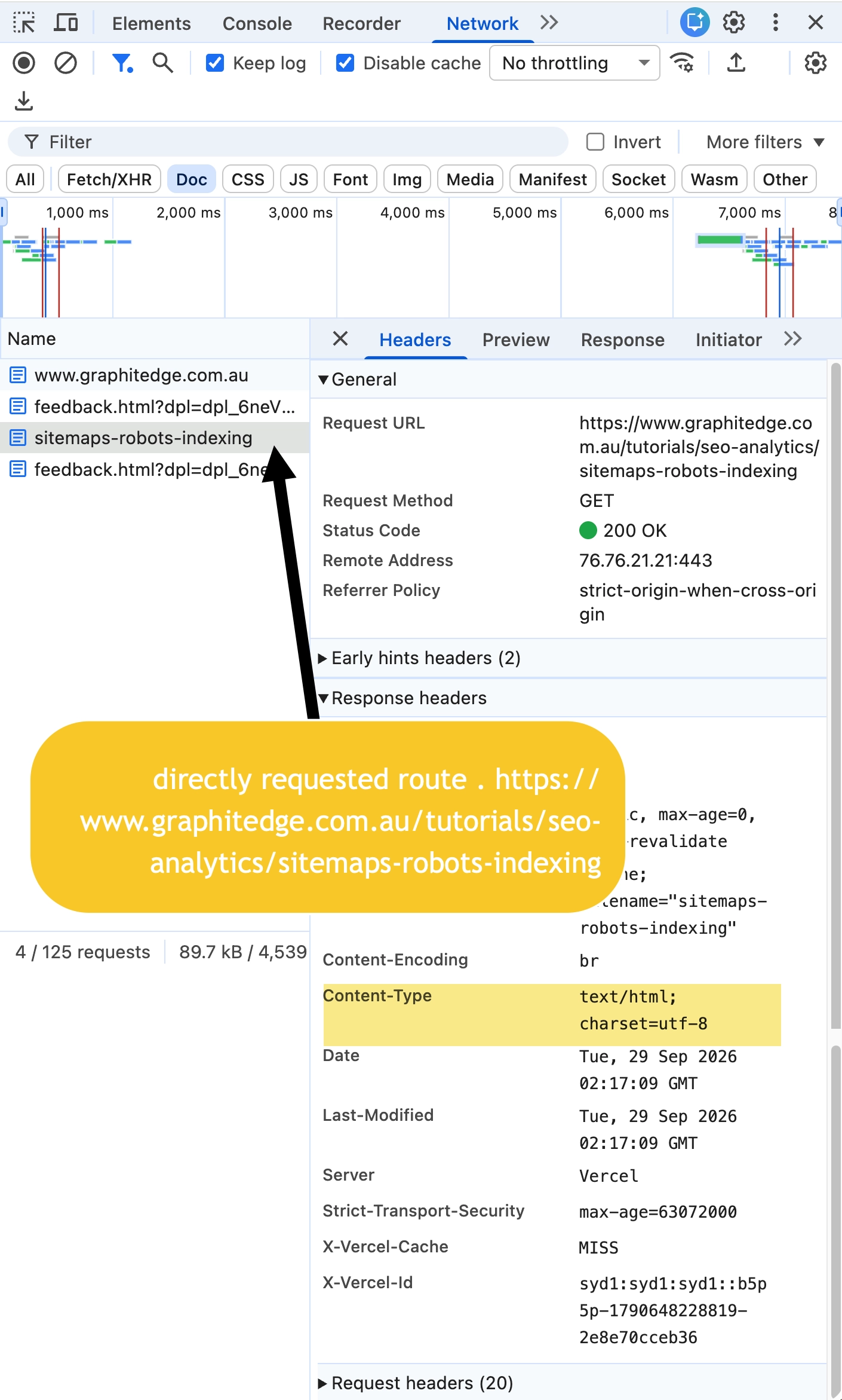 Chrome Network panel showing a directly requested nested tutorial route returning 200 OK with an HTML content type.