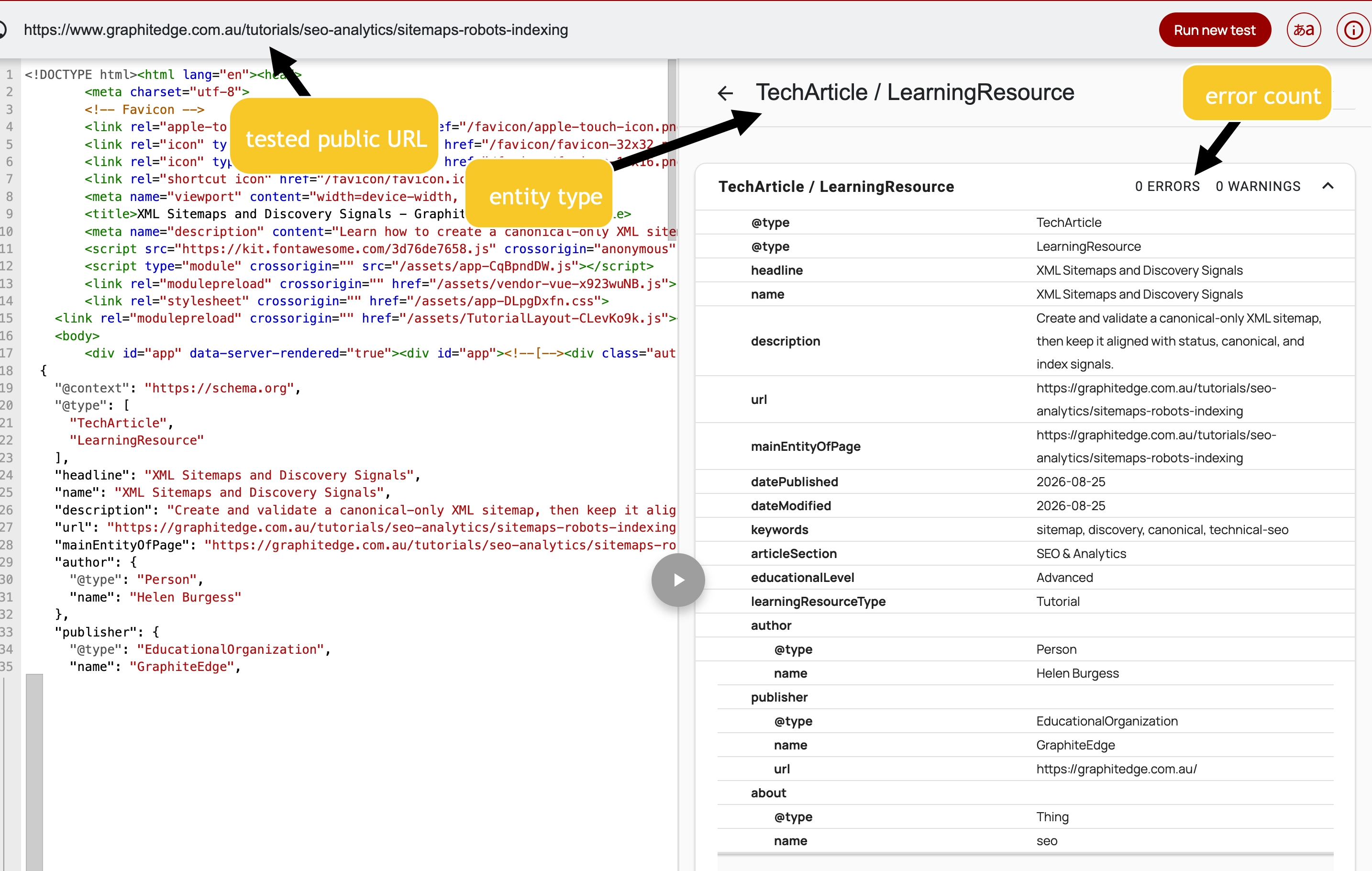 Schema Markup Validator showing the tested public URL, TechArticle and LearningResource types, and zero errors or warnings.
